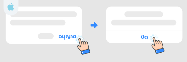 กด อนุญาต เพื่อทำการดาวน์โหลด SBOBET