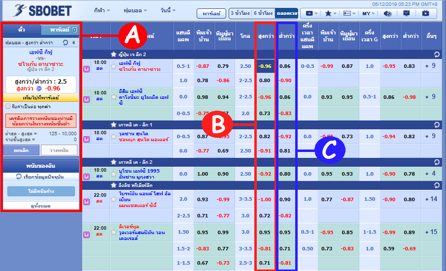 วางเดิมพันบอลสูงต่ำ SBOBET