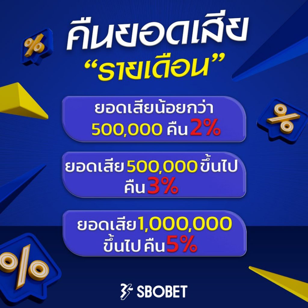 โปรโมชั่น SBOBET